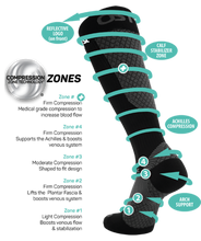 OS1ST FS4+ Compression Bracing Socks