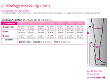 mediven comfort, 30-40 mmHg, Thigh High, Closed Toe