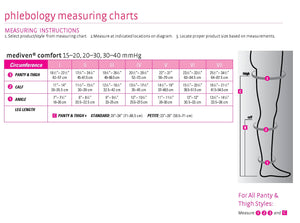 mediven comfort, 30-40 mmHg, Thigh High, Closed Toe