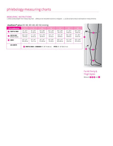 mediven plus, 30-40 mmHg, Panty, Open Toe