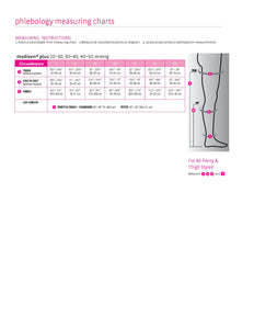 mediven plus, 20-30 mmHg, Thigh High W/ Silicone Top-Band, Open Toe